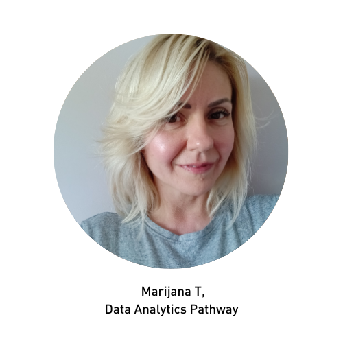 Graduate from the Future in Tech Data Analytics Pathway