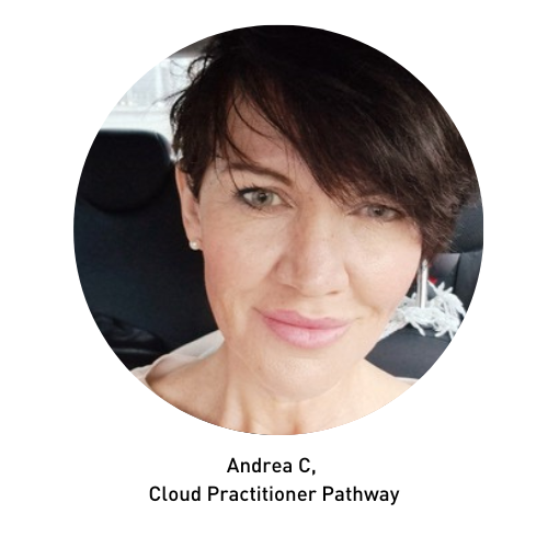 Cloud Practitioner Pathway Graduate Future in Tech